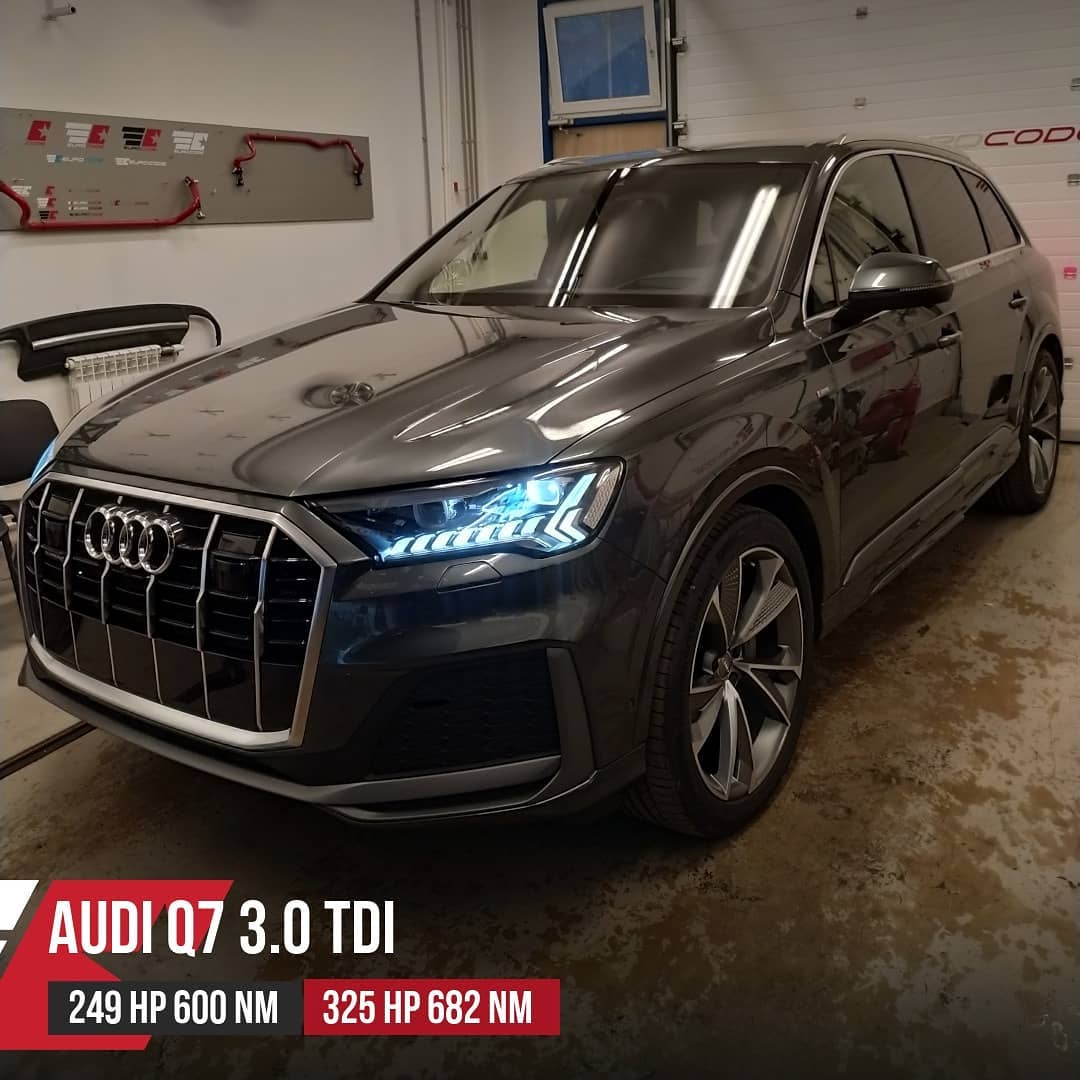 Чип тюнинг Ауди Q7 4m FL